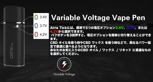 使い方Voltage_change
