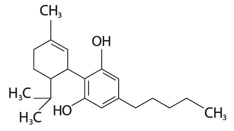 CBD Chemical Formula